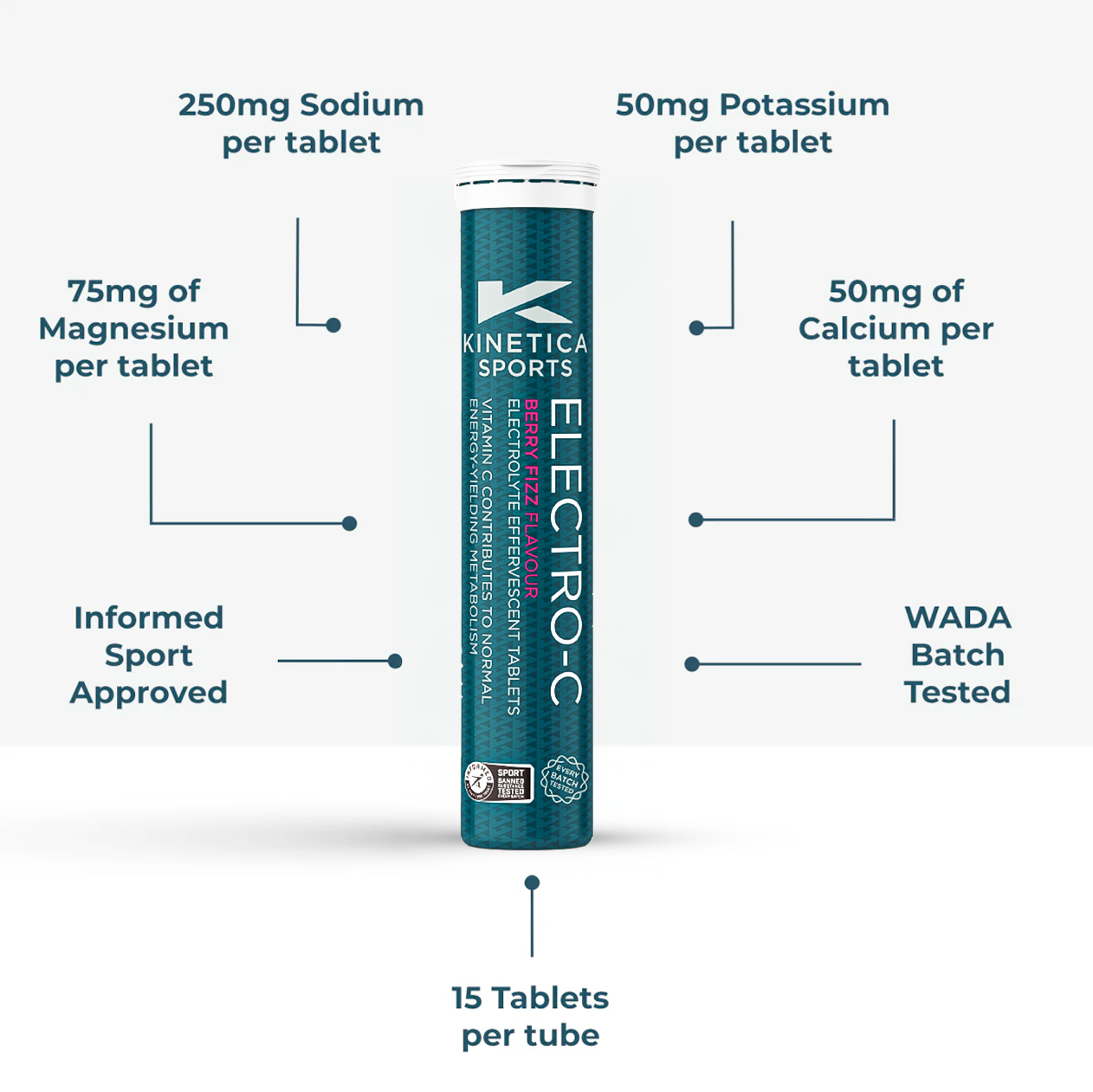 Creatine & Chocolate Whey Protein Bundle