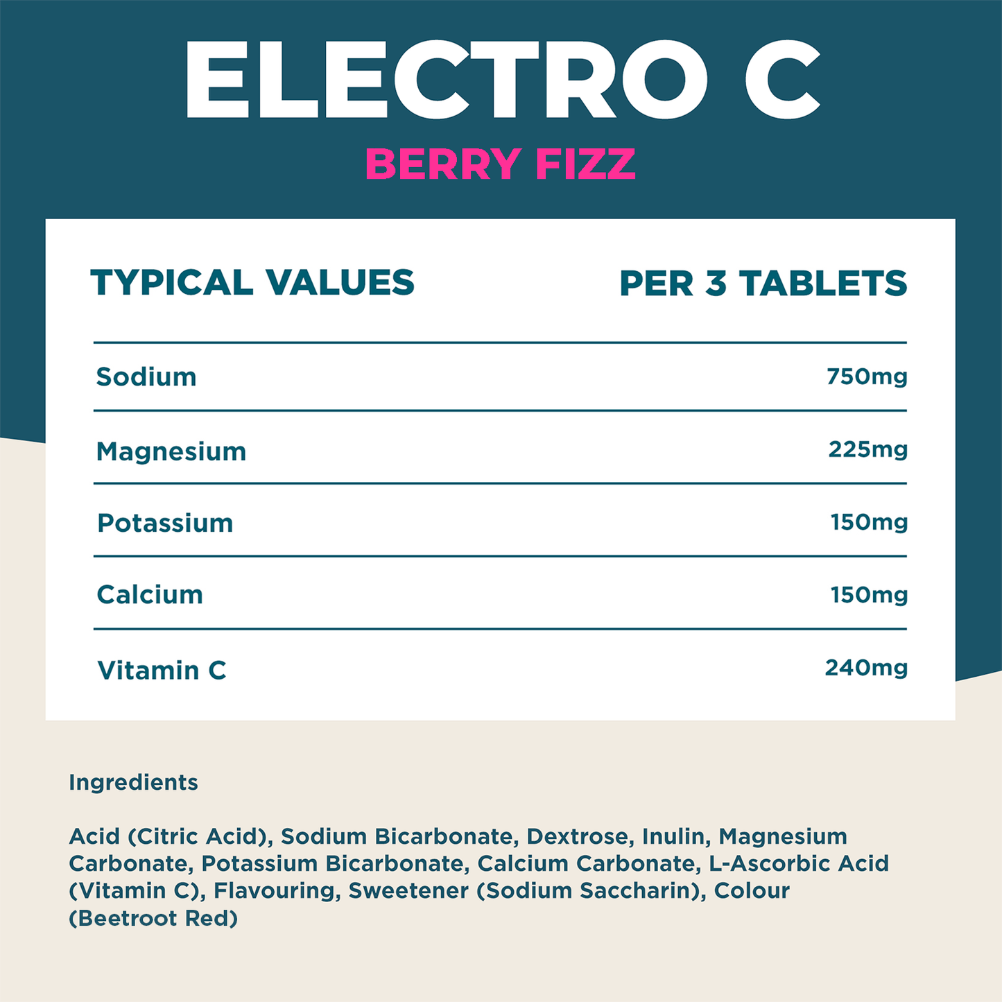 Electro-C Single Pack Berry Fizz