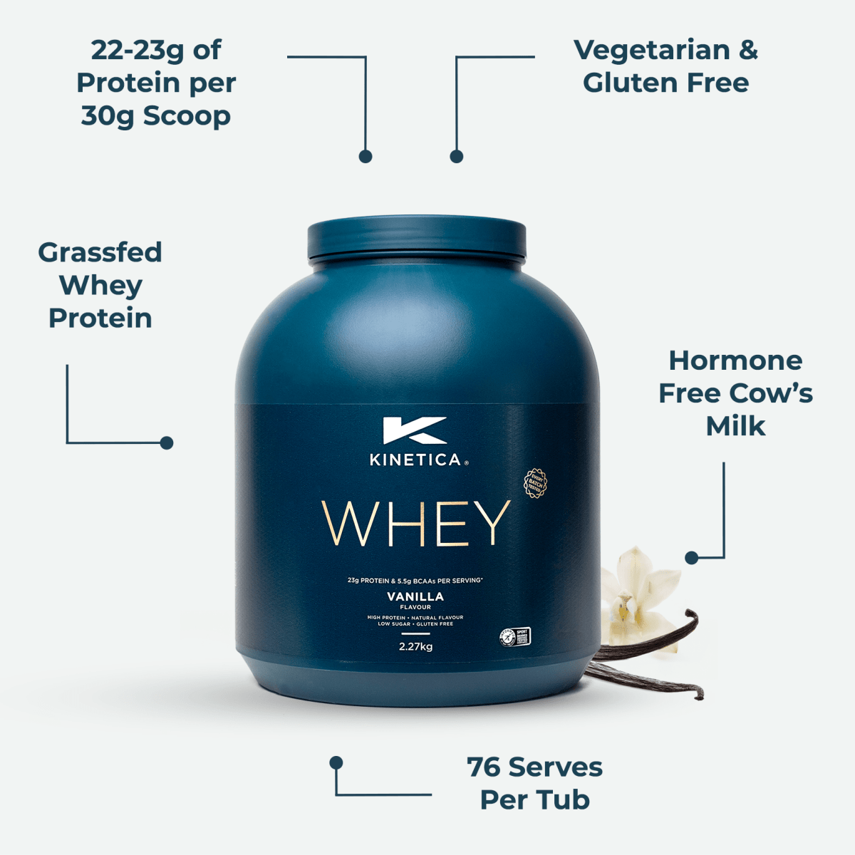 Whey Protein Vanilla 2.27kg - #kinetica-sports#