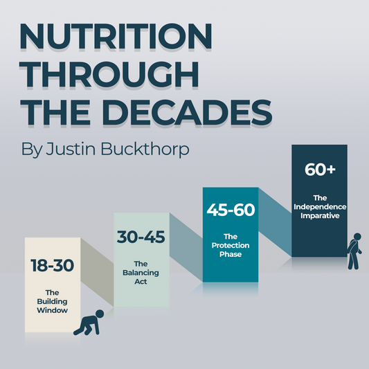 Nutrition Through the Decades: A Guide for Every Stage of Your Training Life