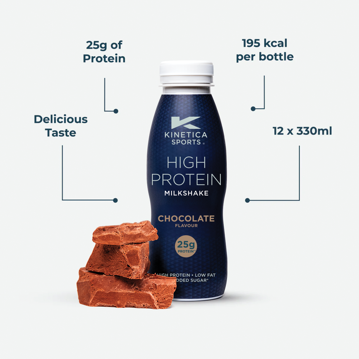 High Protein Milkshake Chocolate - 3 x 330ml