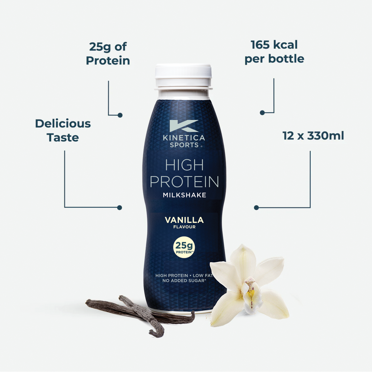 High Protein Milkshake Vanilla - 3 x 330ml