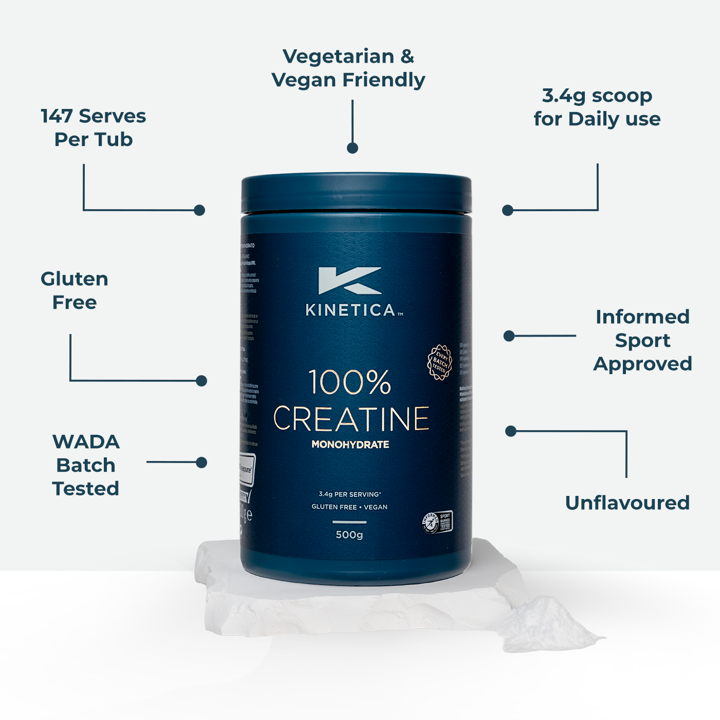 100% Creatine Monohydrate - Unflavoured 500g