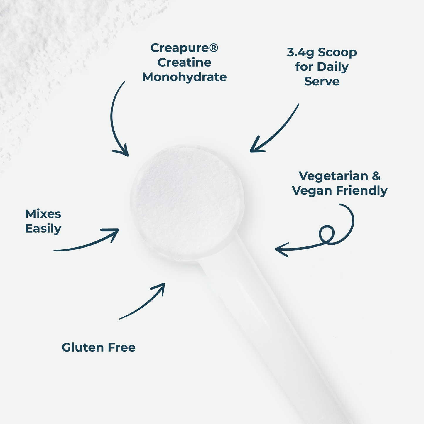 100% Creatine Monohydrate - Unflavoured 500g