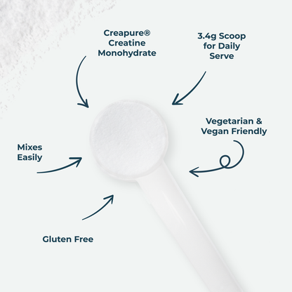 100% Creatine Monohydrate - Unflavoured 500g