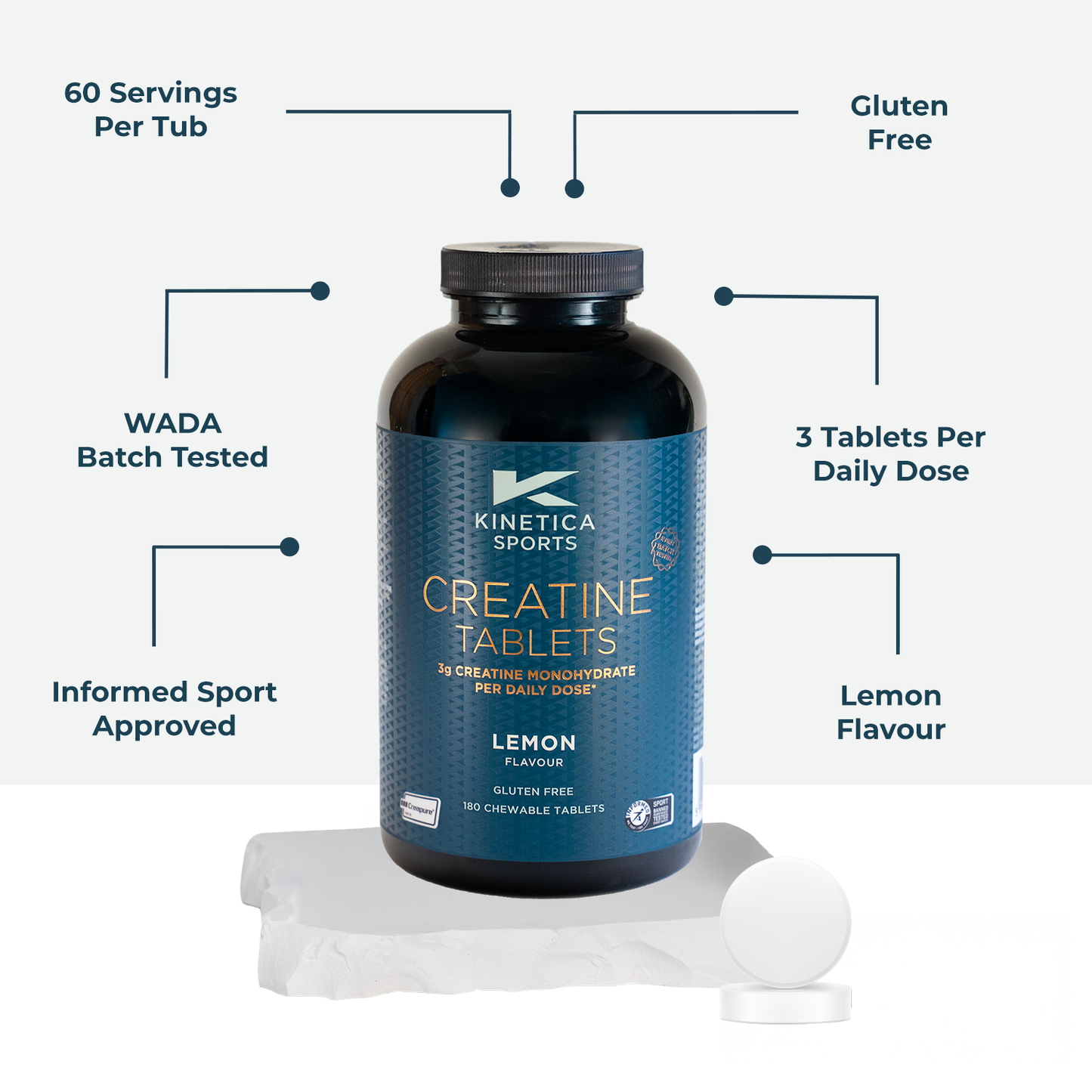 Creapure® Creatine Monohydrate Tablets - Lemon Flavour - Chewable