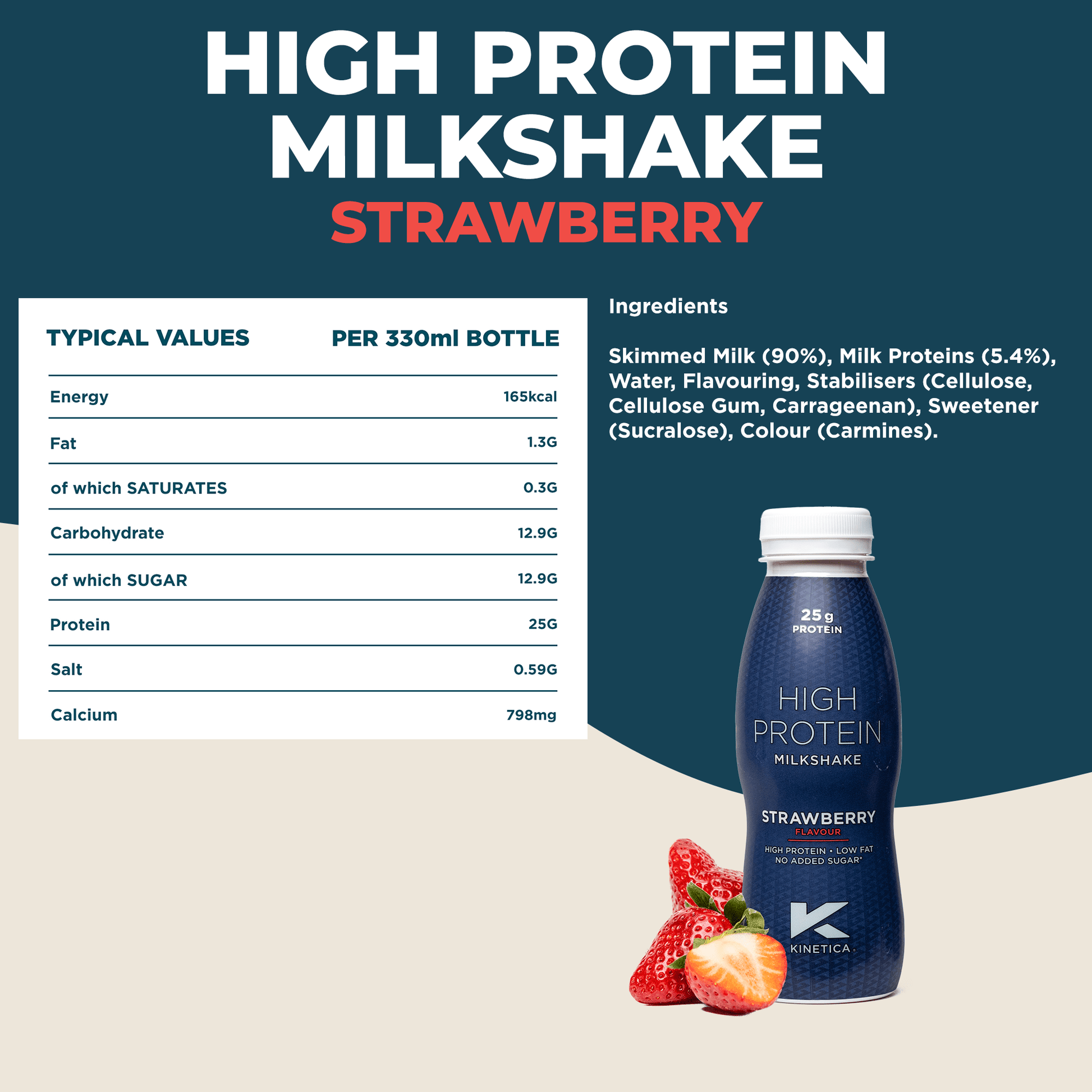 High Protein Milkshake Strawberry Nutritional Information