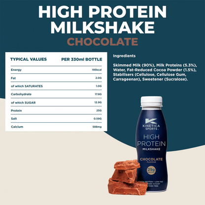 High Protein Milkshake Sample Pack