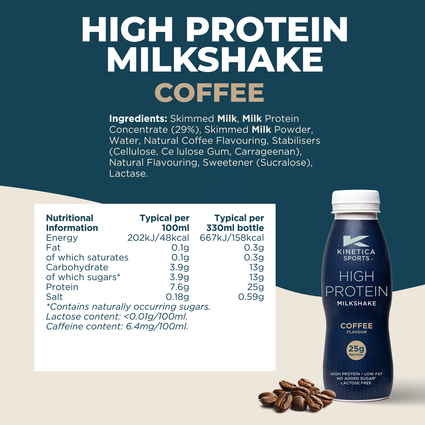 High Protein Milkshake Sample Pack