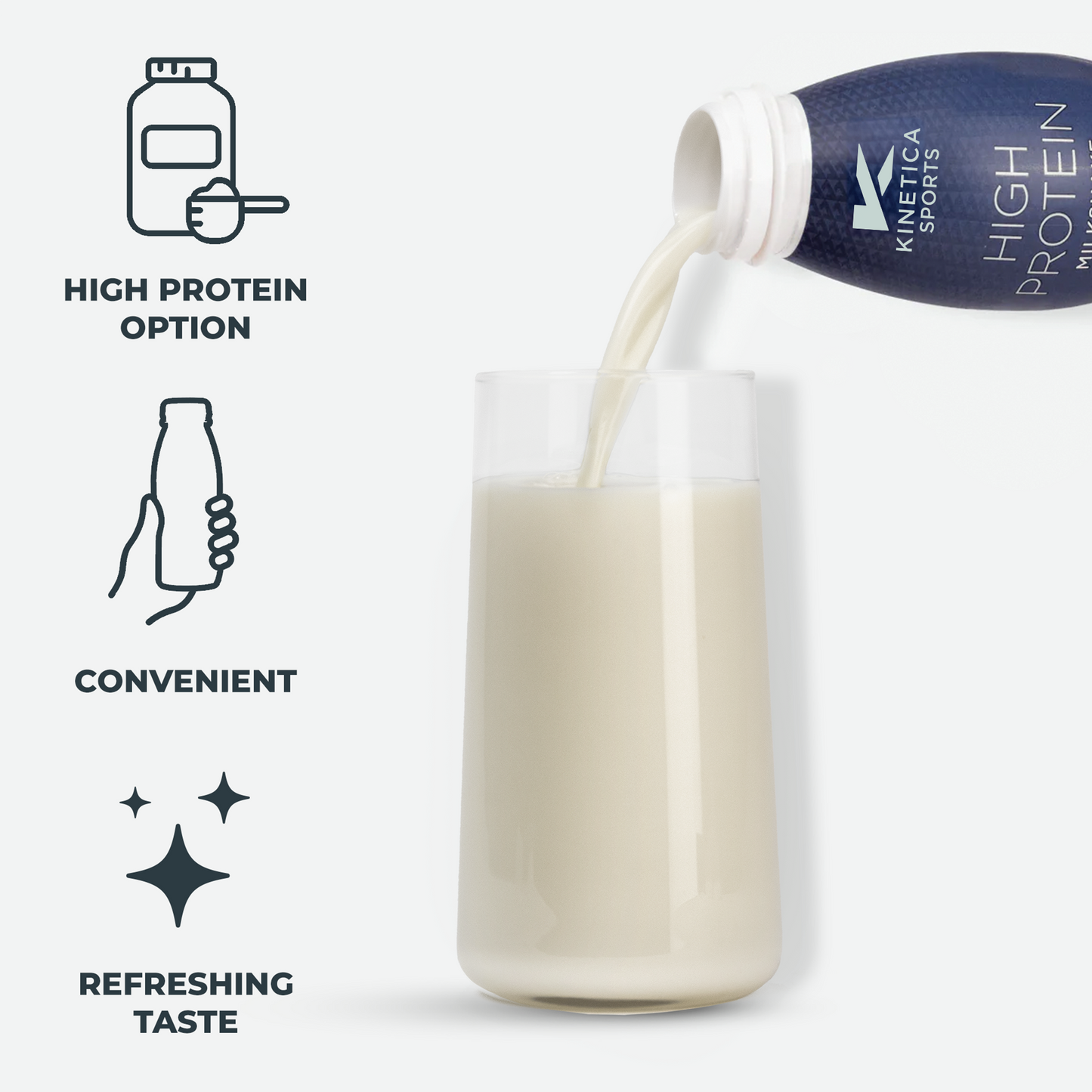 High Protein Milkshake Coffee - 12 x 330ml