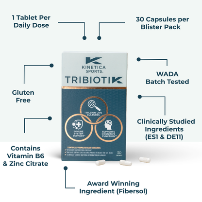 Tribiotik – Pre, Pro & Postbiotic Daily Gut Health