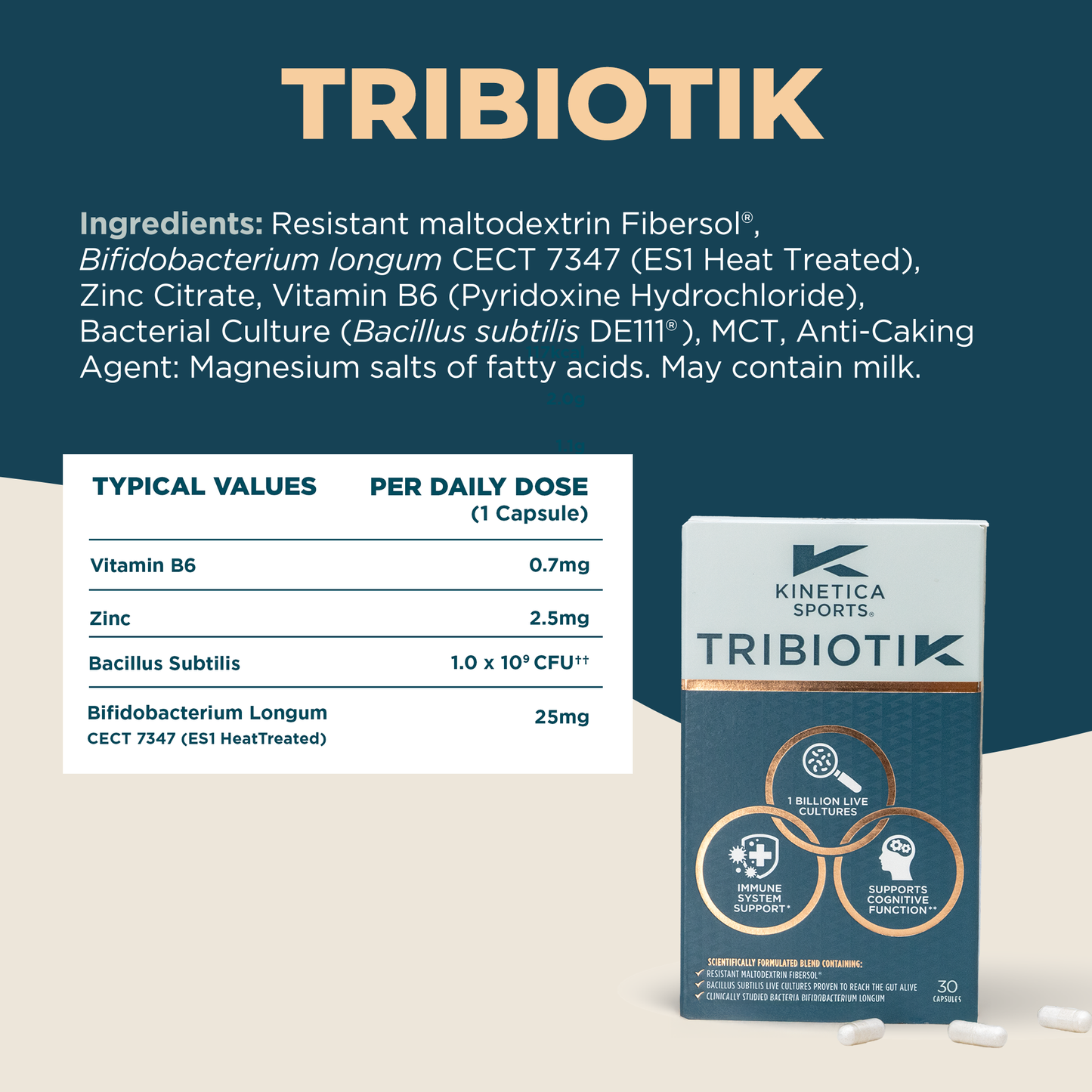 Tribiotik – Pre, Pro & Postbiotic Daily Gut Health