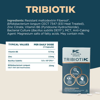 Tribiotik – Pre, Pro & Postbiotic Daily Gut Health