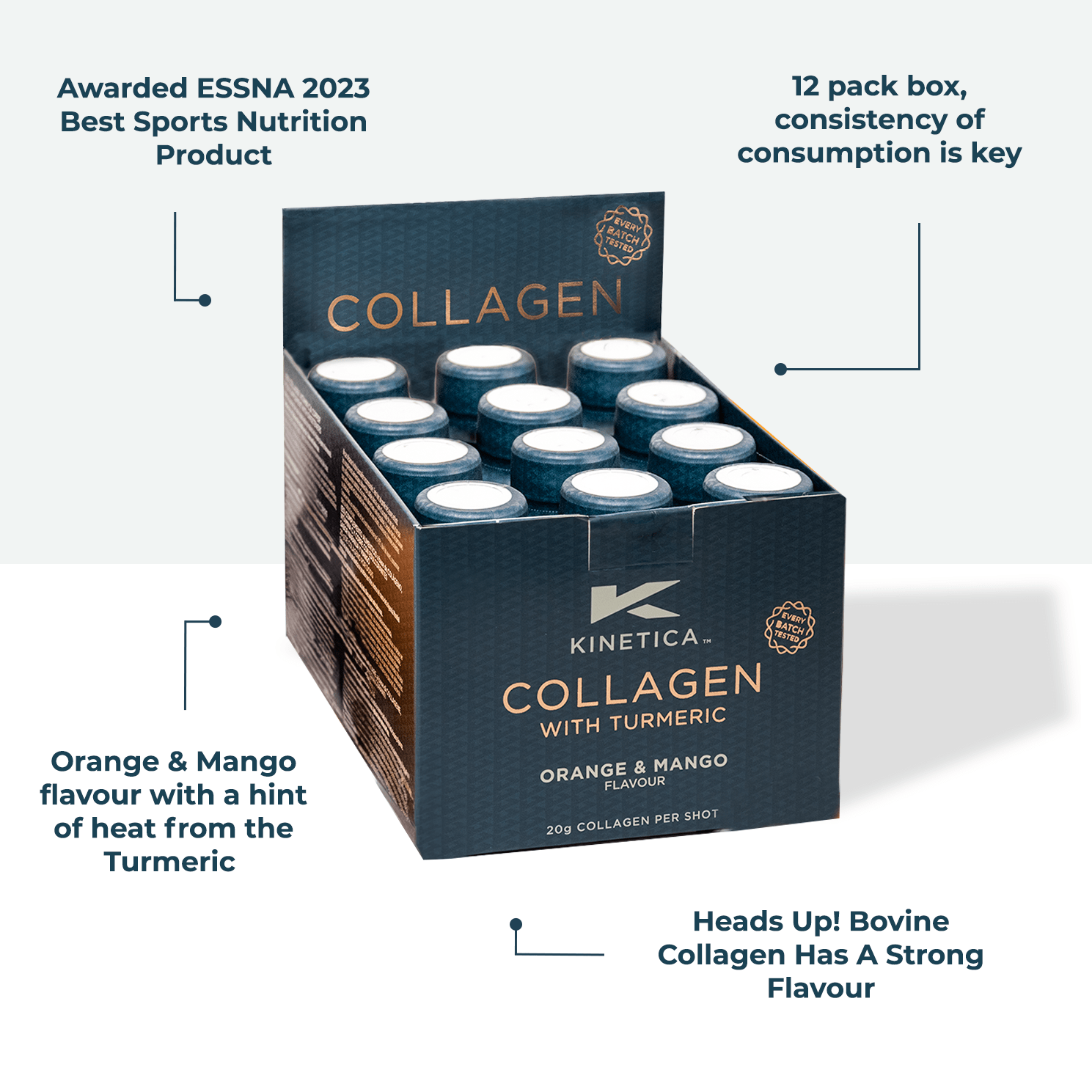 Box of Collagen Shots