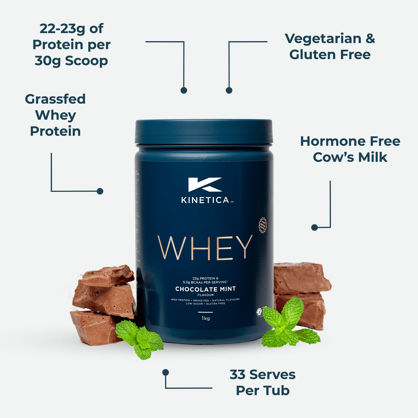 Whey Protein Chocolate Mint 1kg