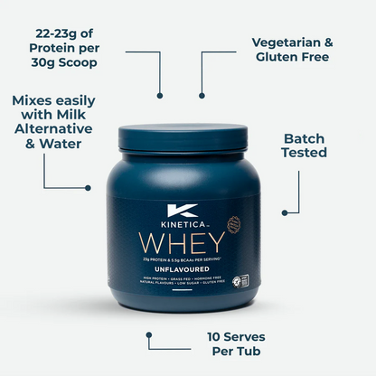 Whey Protein Unflavoured 300g