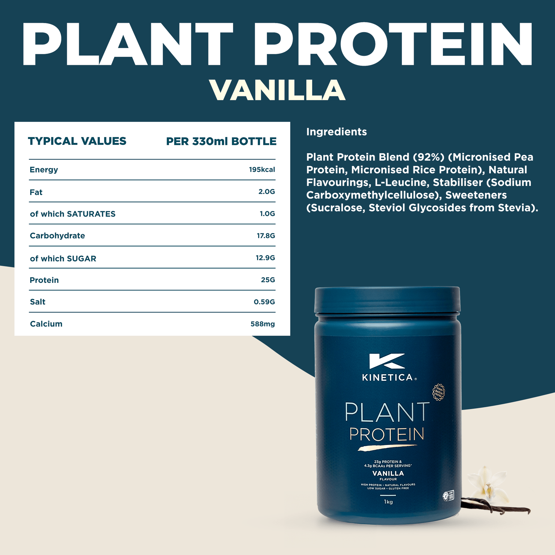 Plant Protein Vanilla Nutritional Information