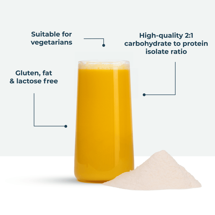 Recovery Powders | Muscle Recovery | Kinetica
