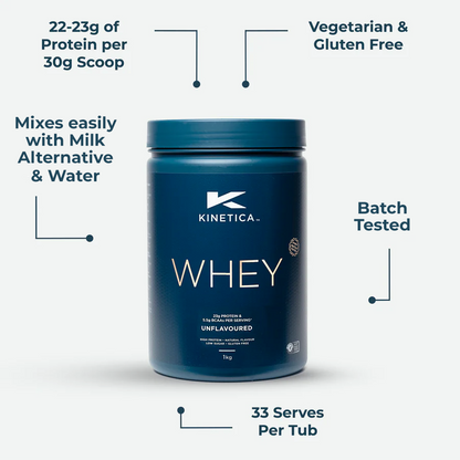 Whey Protein Unflavoured 1kg