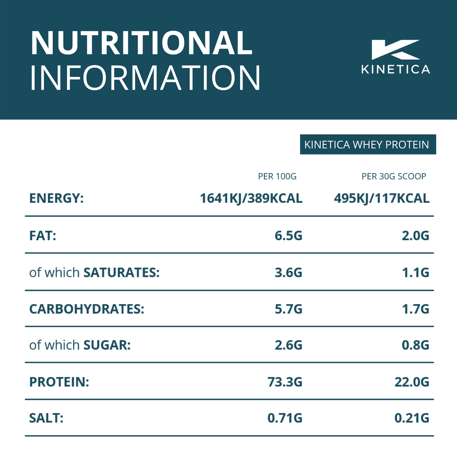Whey protein powder, chocolate mint protein powder, nutritional information