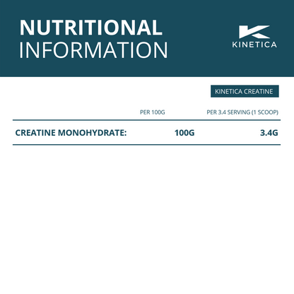Kinetica Creatine, Creatine Monohydrate, creapure 100% creatine